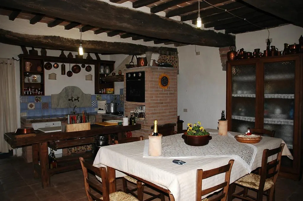 Farm stay Agriturismo Podere Casetta Monterotondo