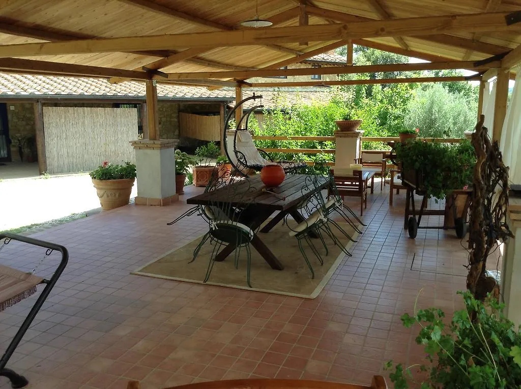 Farm stay Agriturismo Podere Casetta Monterotondo  Italy