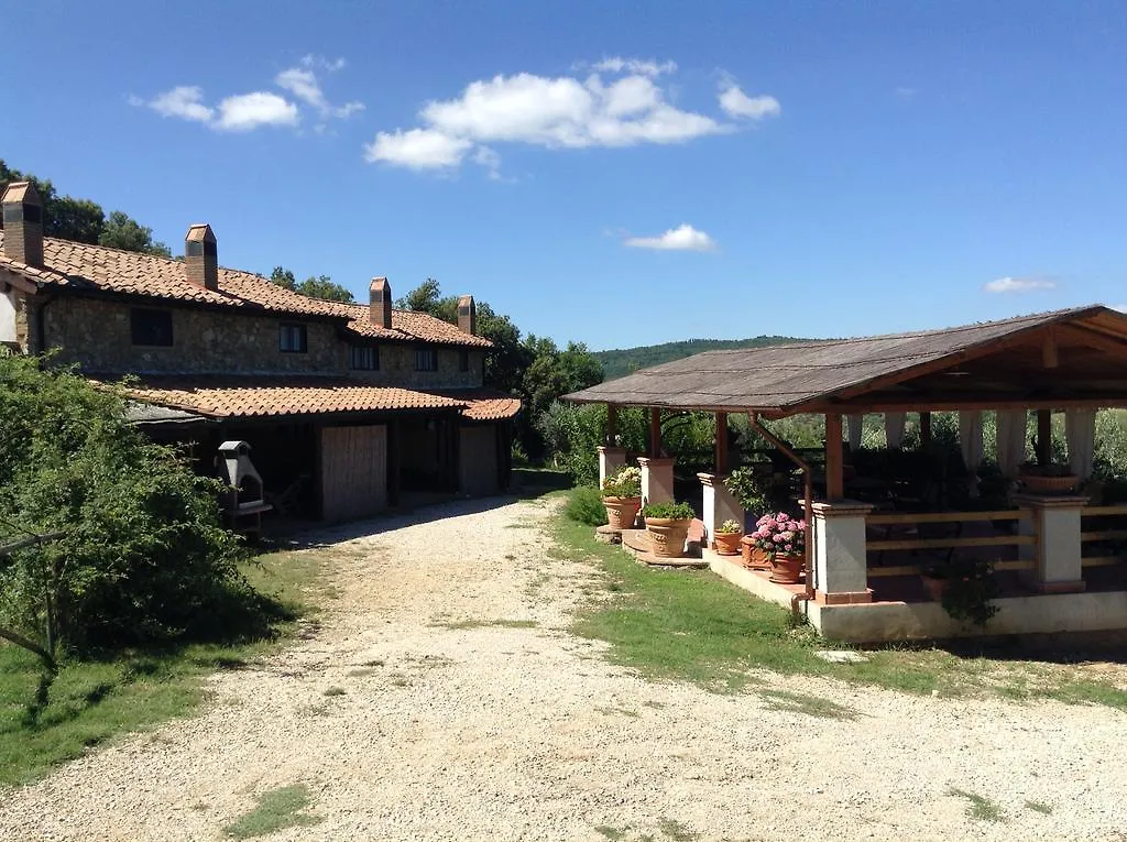 Farm stay Agriturismo Podere Casetta Monterotondo