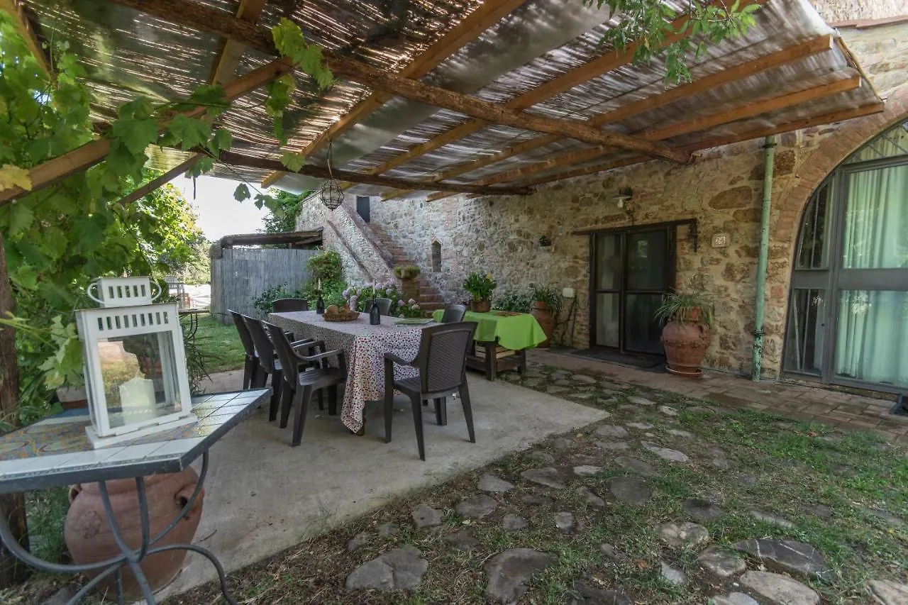 Agriturismo Podere Casetta Monterotondo  Farm stay