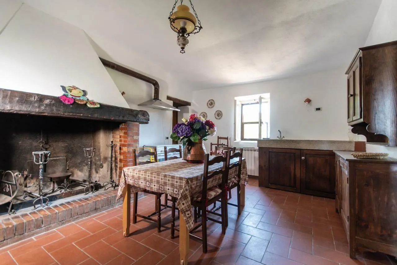 Agriturismo Podere Casetta Monterotondo  0*, Monterotondo (Tuscany) Italy
