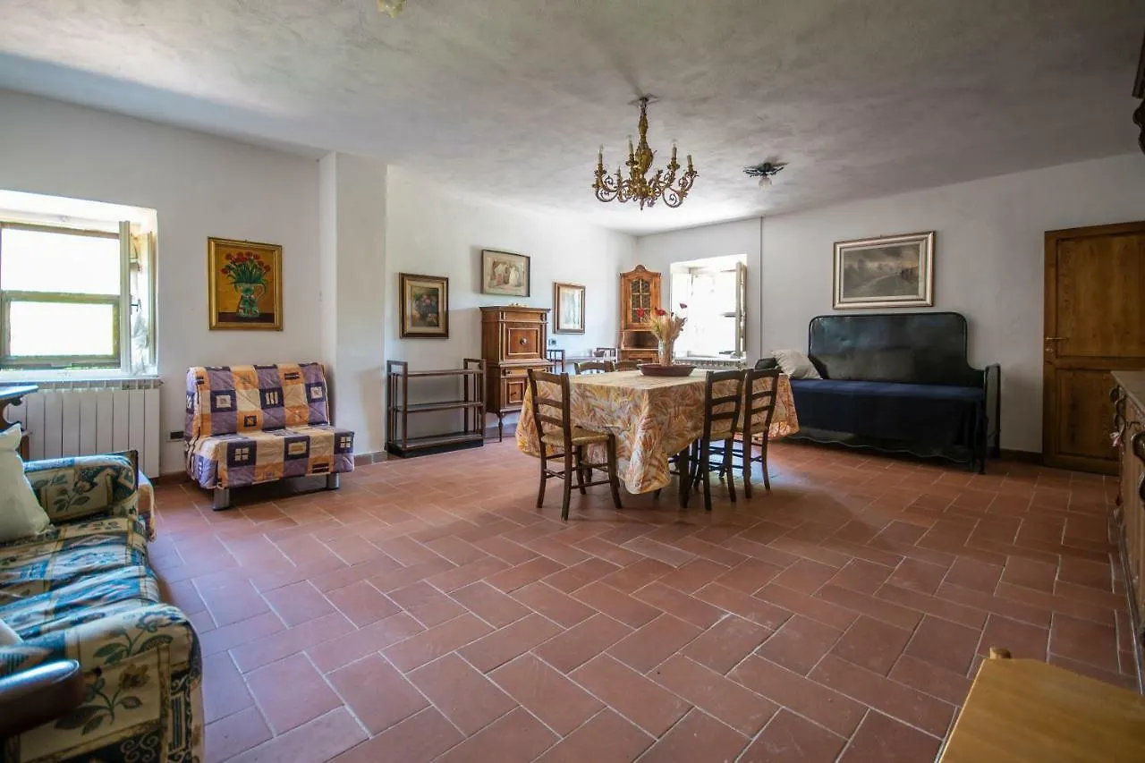Agriturismo Podere Casetta Monterotondo  Farm stay Monterotondo (Tuscany)