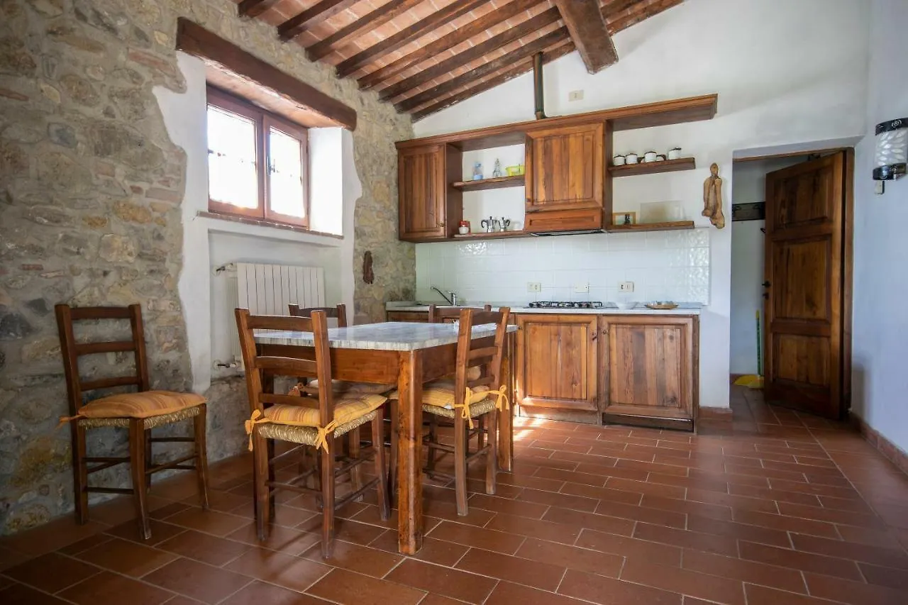 Agriturismo Podere Casetta Monterotondo  Farm stay