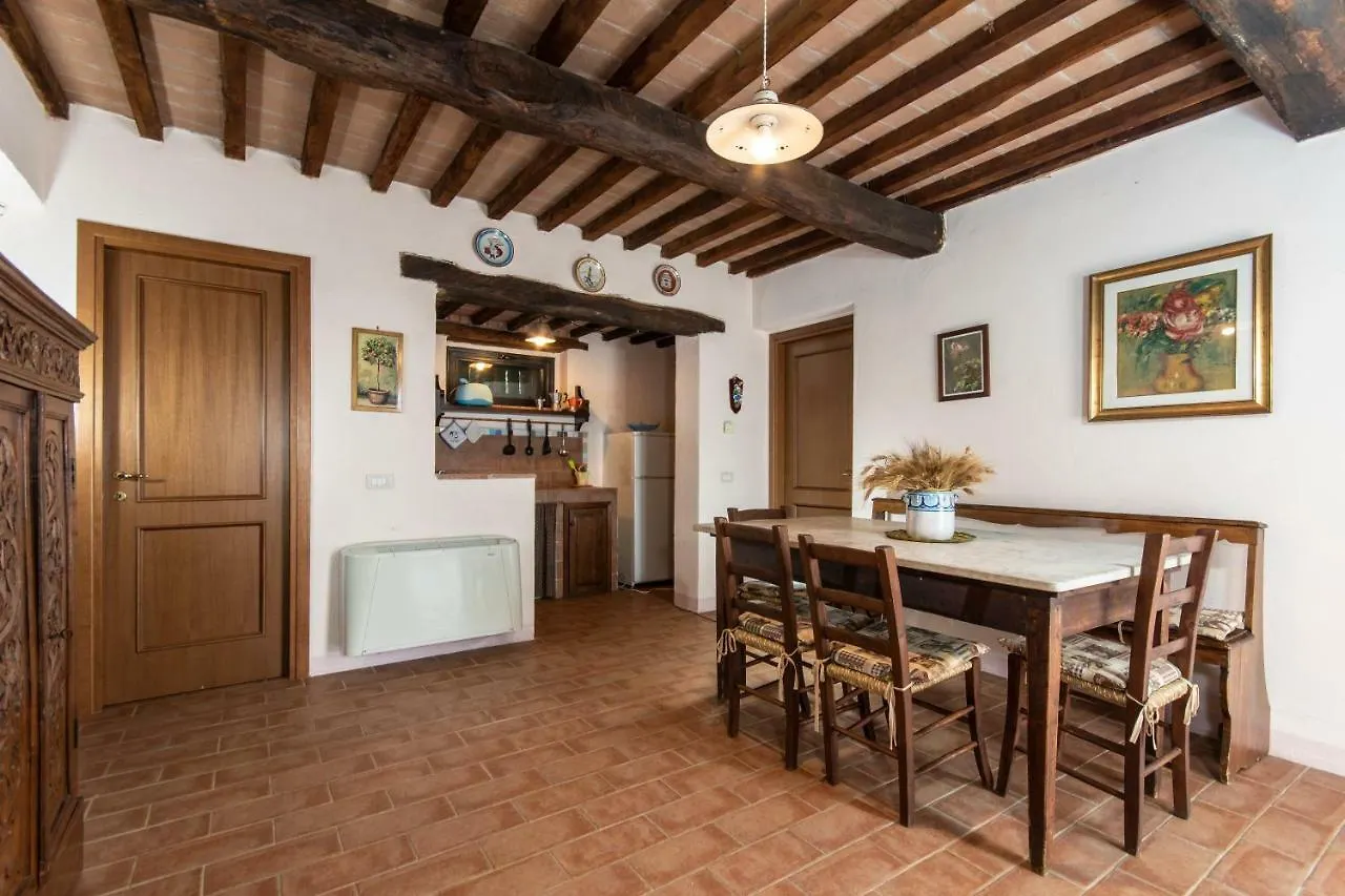 Farm stay Agriturismo Podere Casetta Monterotondo  Italy