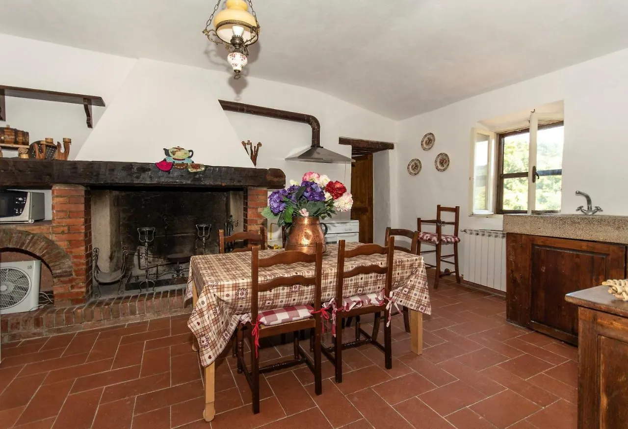 Agriturismo Podere Casetta Monterotondo  0*, Monterotondo (Tuscany)