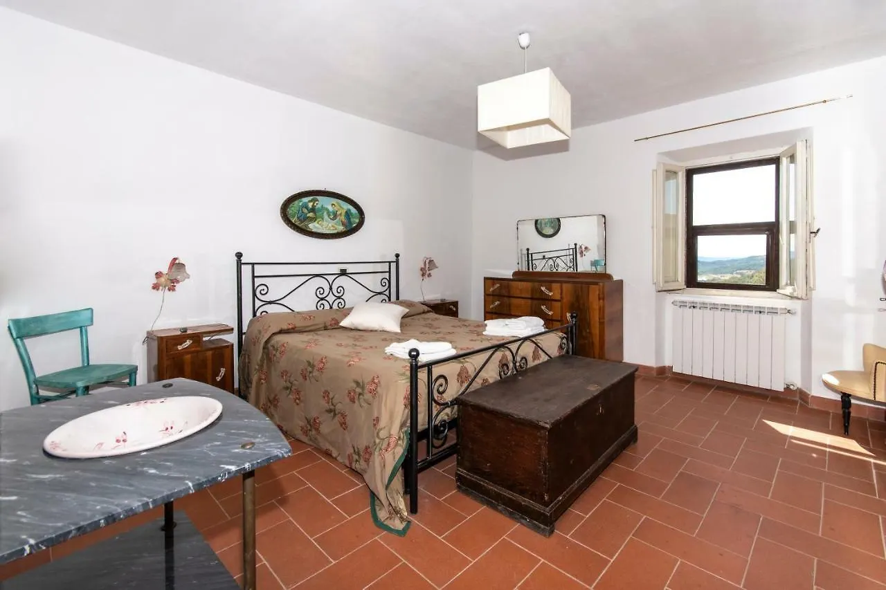 Farm stay Agriturismo Podere Casetta Monterotondo