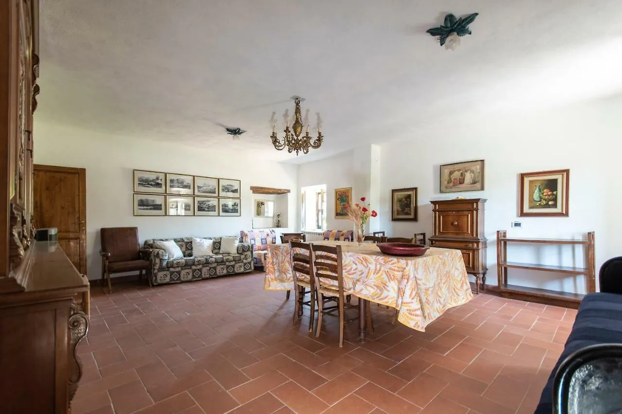 Agriturismo Podere Casetta Monterotondo  Italy