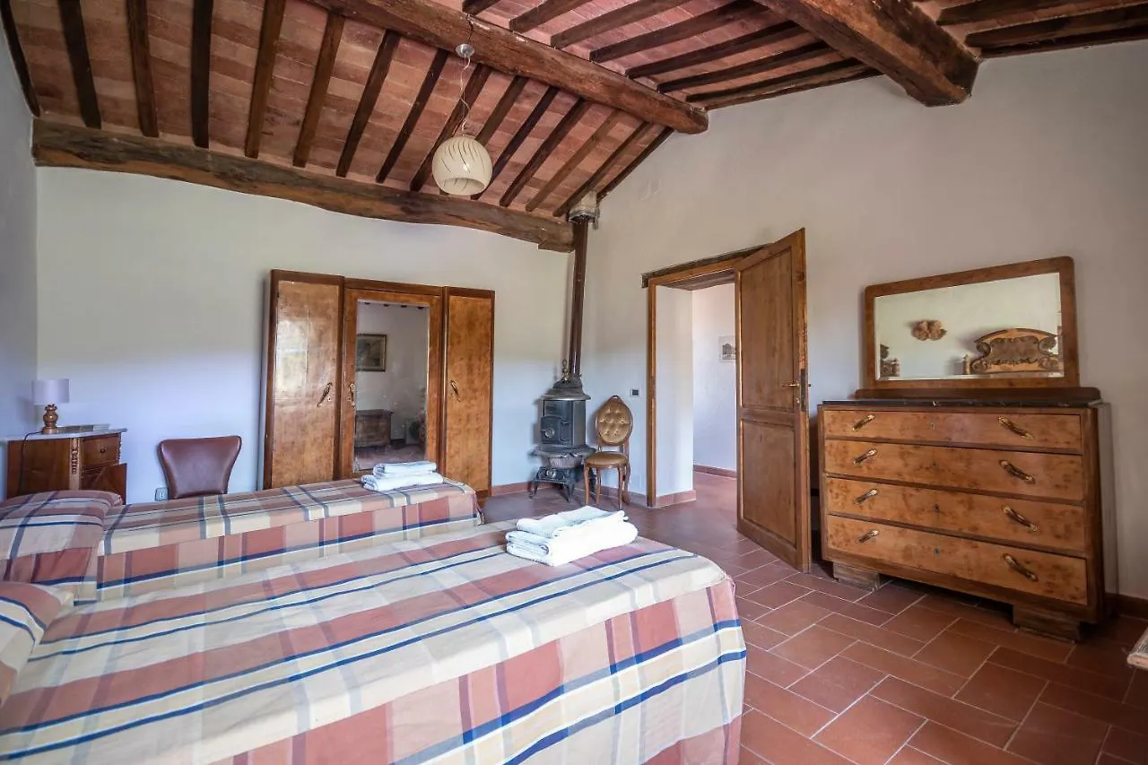 Agriturismo Podere Casetta Monterotondo  0*, Monterotondo (Tuscany) Italy