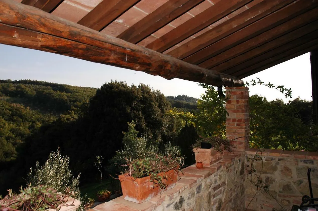 Farm stay Agriturismo Podere Casetta Monterotondo