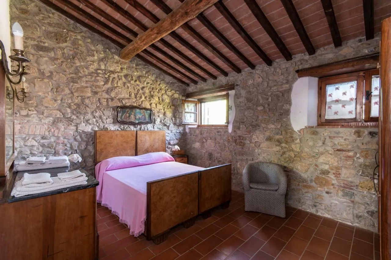 Farm stay Agriturismo Podere Casetta Monterotondo