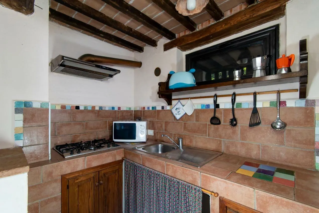 Agriturismo Podere Casetta Monterotondo  农家乐