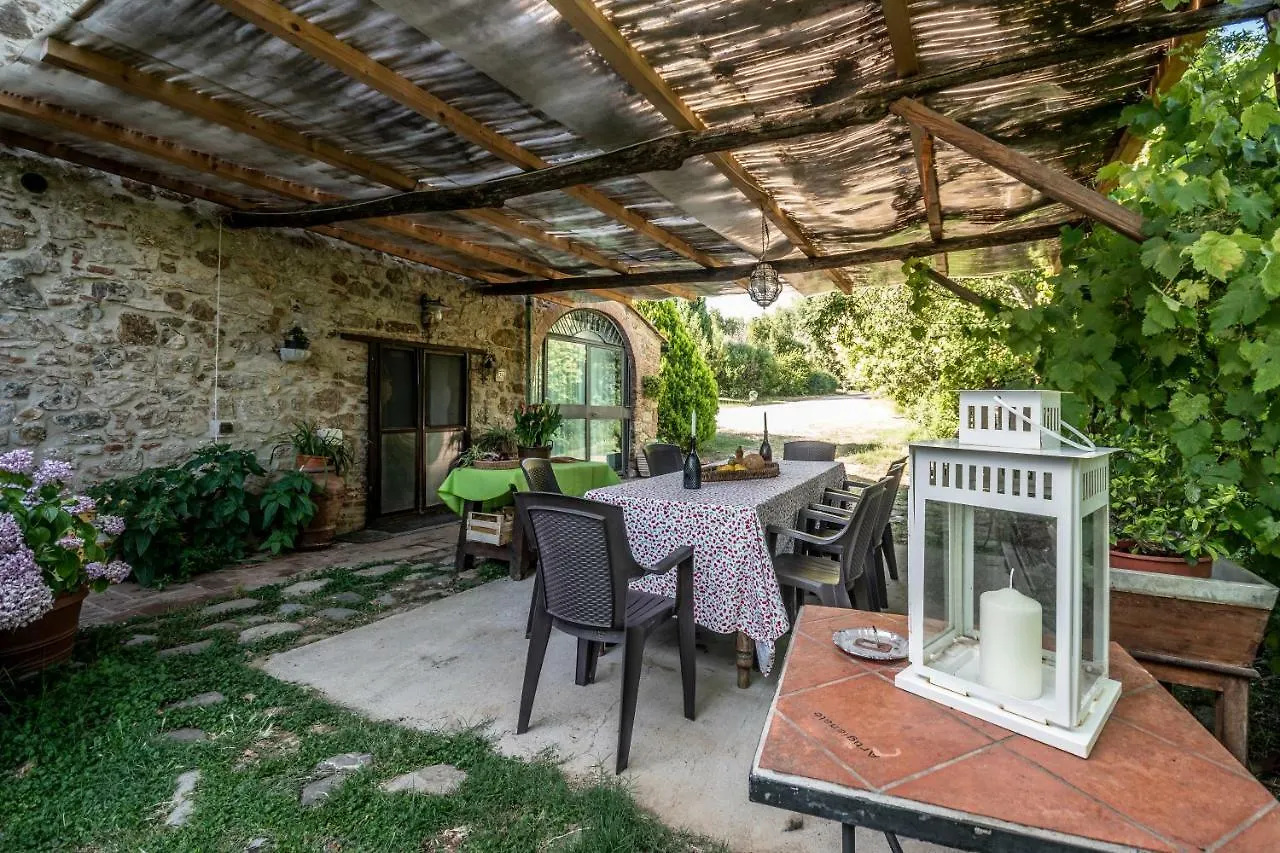 农家乐 Agriturismo Podere Casetta Monterotondo  意大利